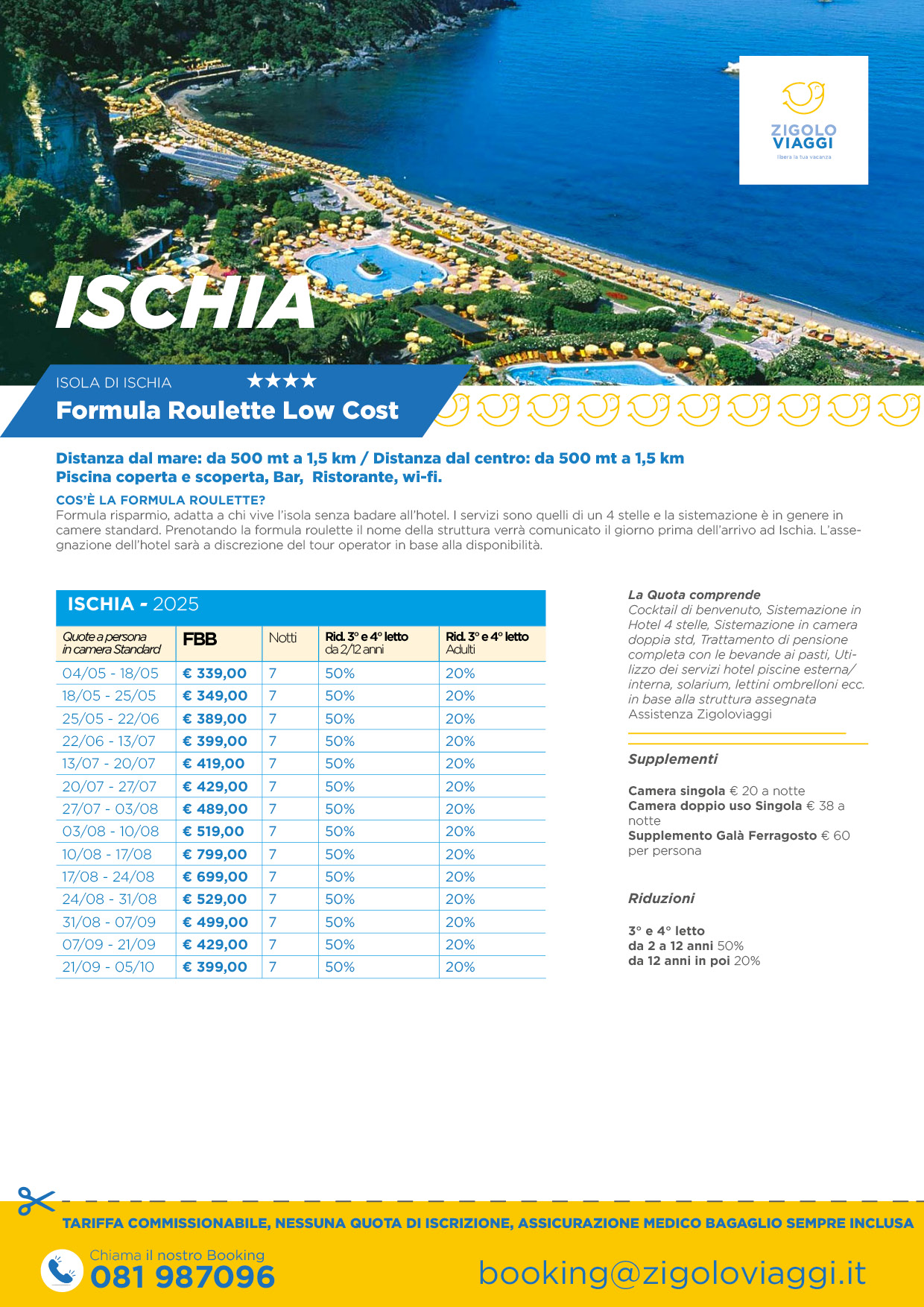Formula Roulette Low Cost