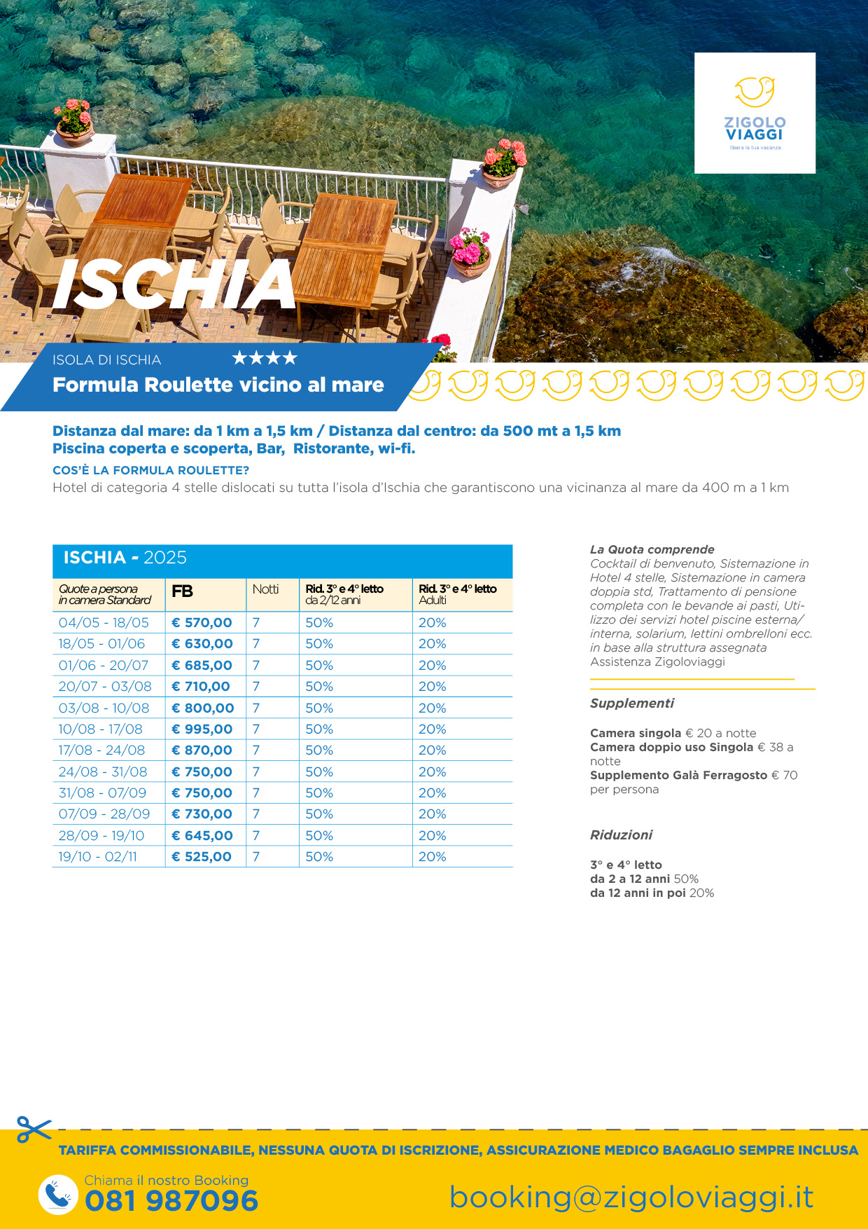 Formula Roulette sul Mare