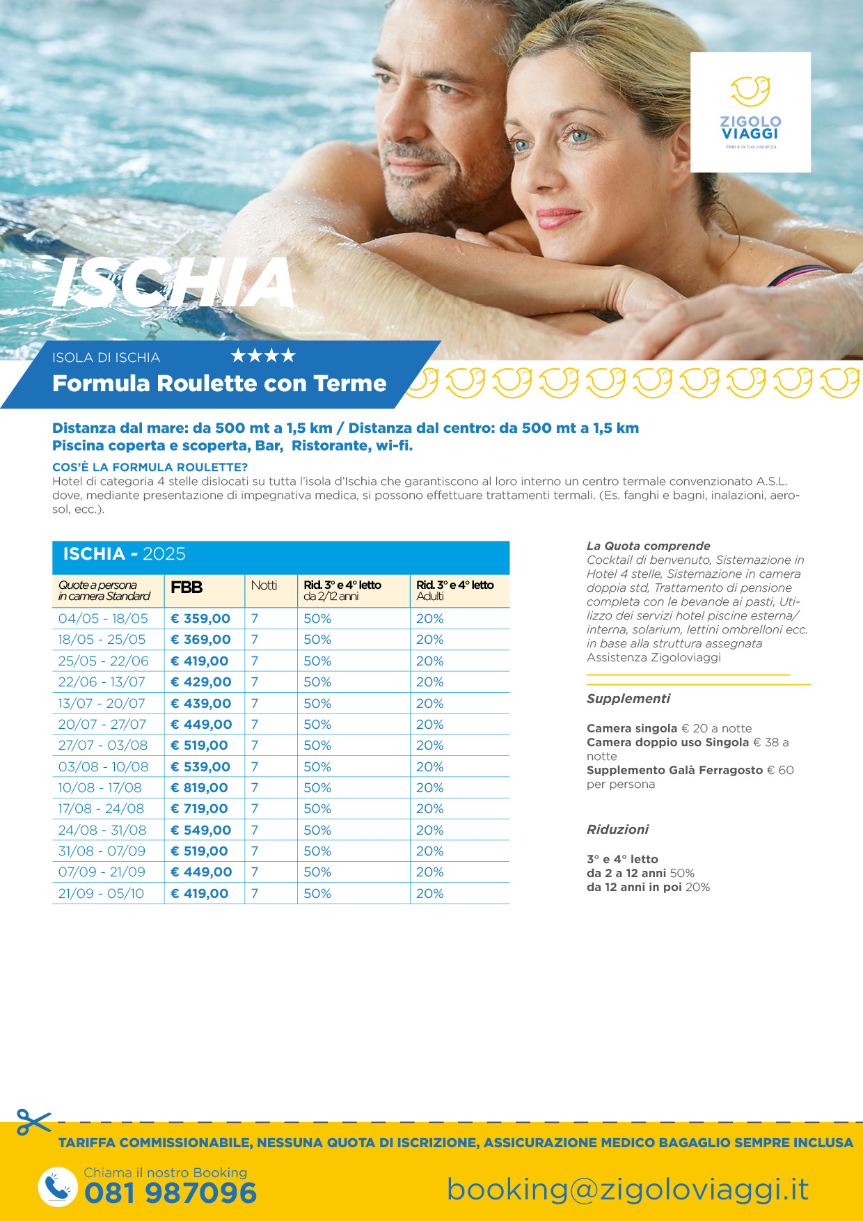 Formula Roulette con Terme